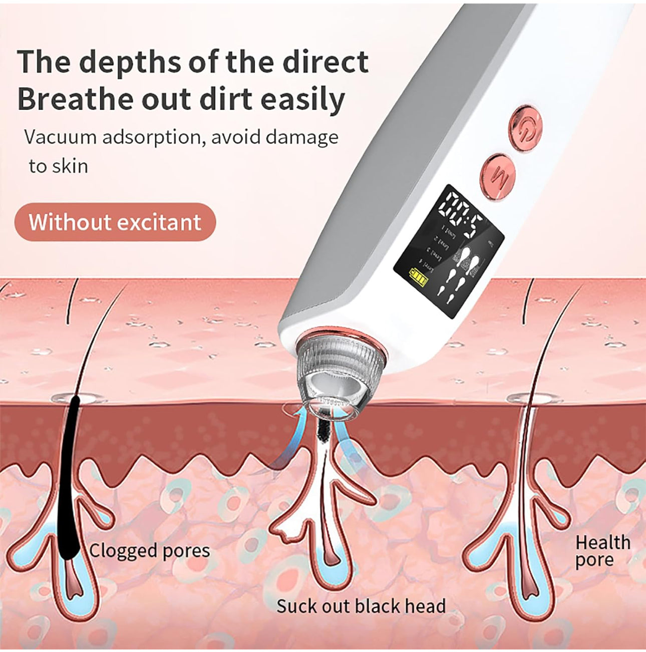 Smart Blackhead Vacuum